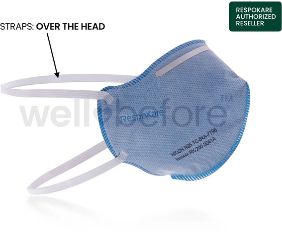 RespoKare N95 Surgical Respirator Mask With Antimicrobial/Antiviral Agent - FDA Cleared NIOSH Approved