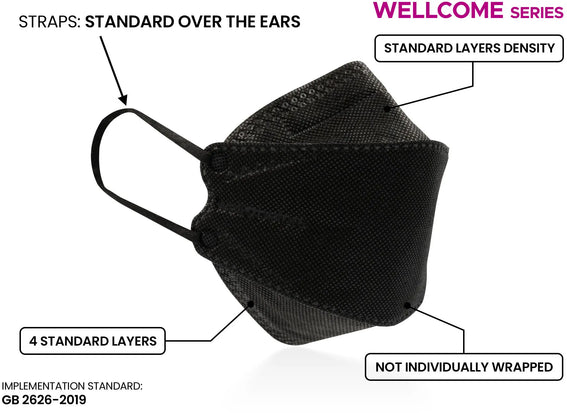 Wellcome Series 3D (KF94 Style) KN95 Mask With Standard Ear Loops
