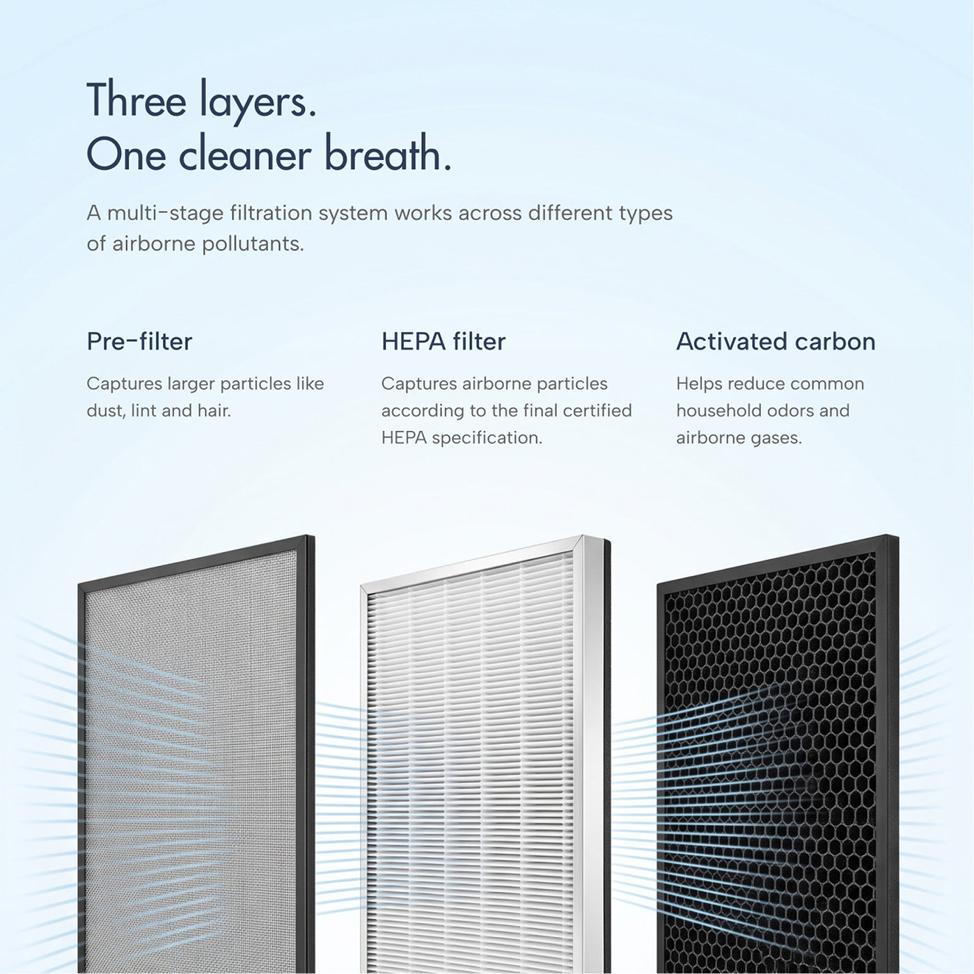 WellBefore AirPurifier