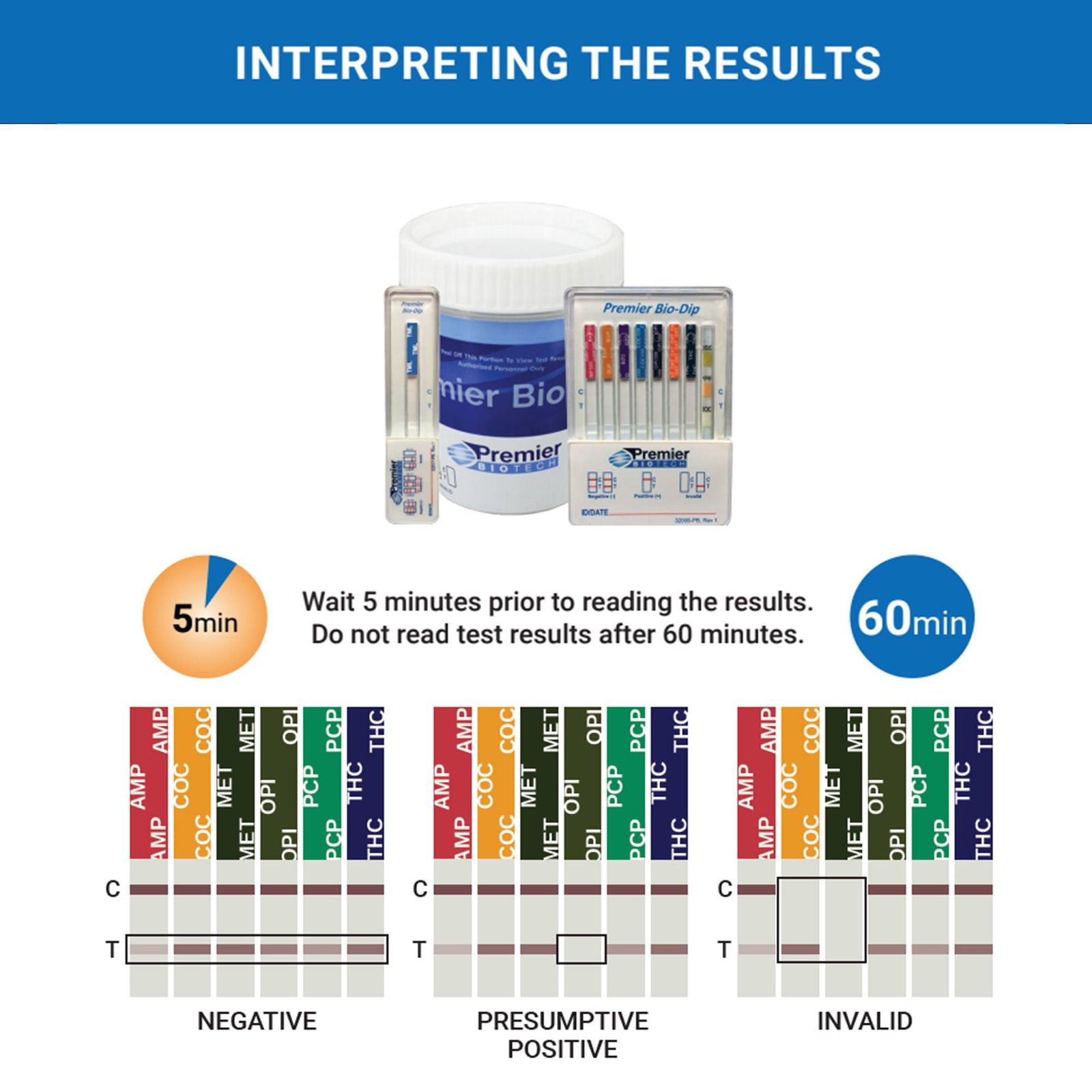 Premier Biotech Drug Screen Test Kit