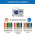 Premier Biotech Drug Screen Test Kit