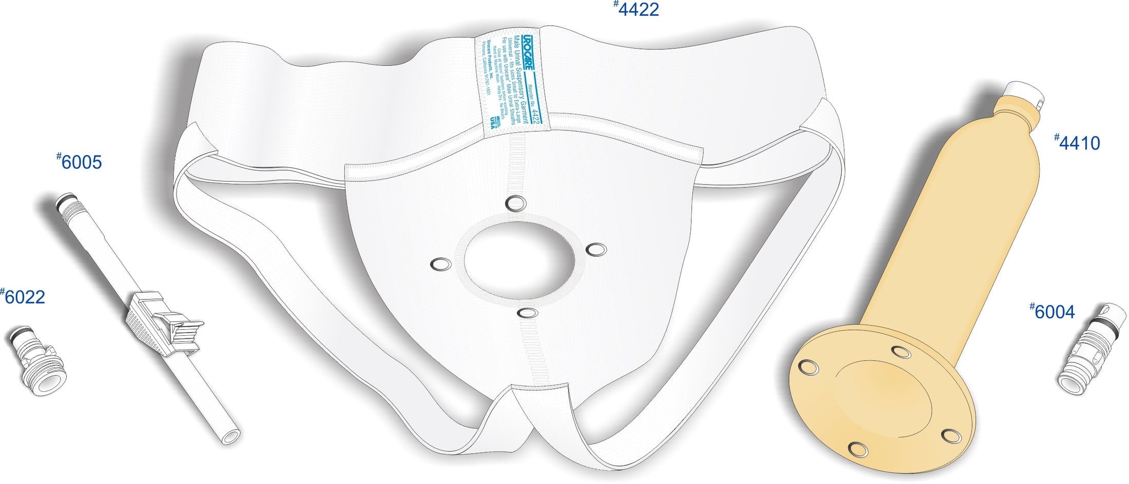 Urocare Male External Catheter Kit with Universal Suspensory Garment