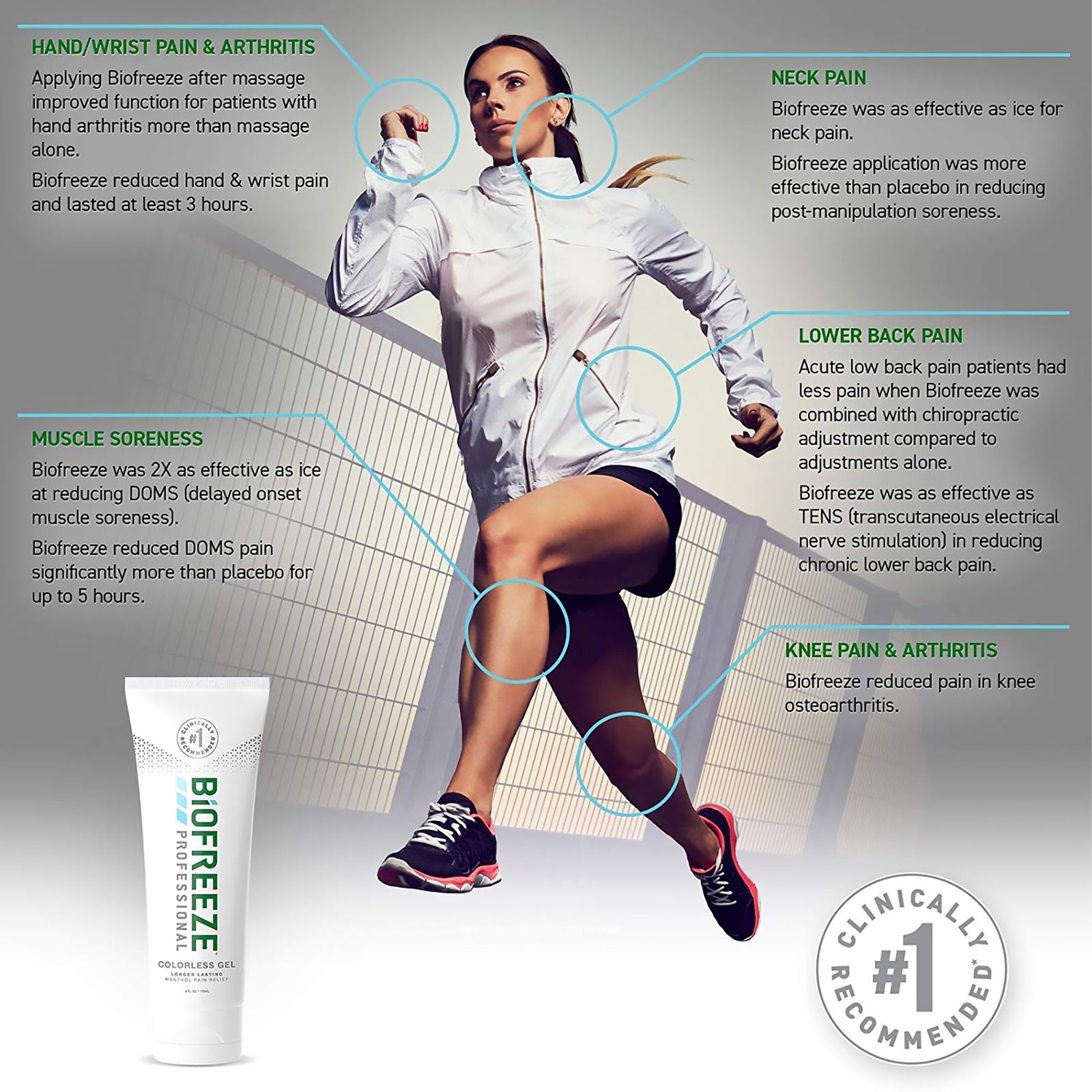 Biofreeze Professional Topical Pain Relief Gel, 4 oz