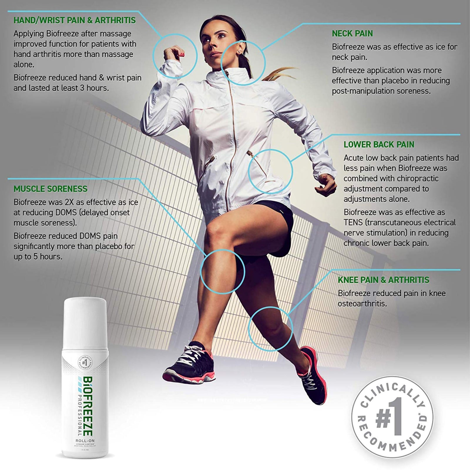 Biofreeze Pro Topical Pain Relief Roll-On, 5% Menthol, 3 oz