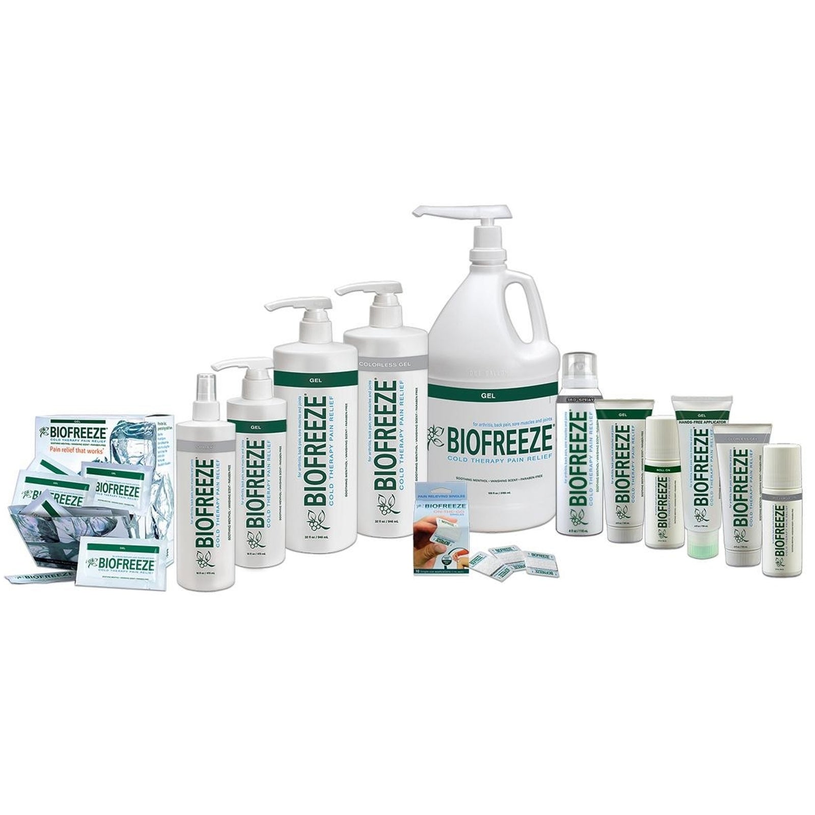 Biofreeze Professional Topical Pain Relief Gel