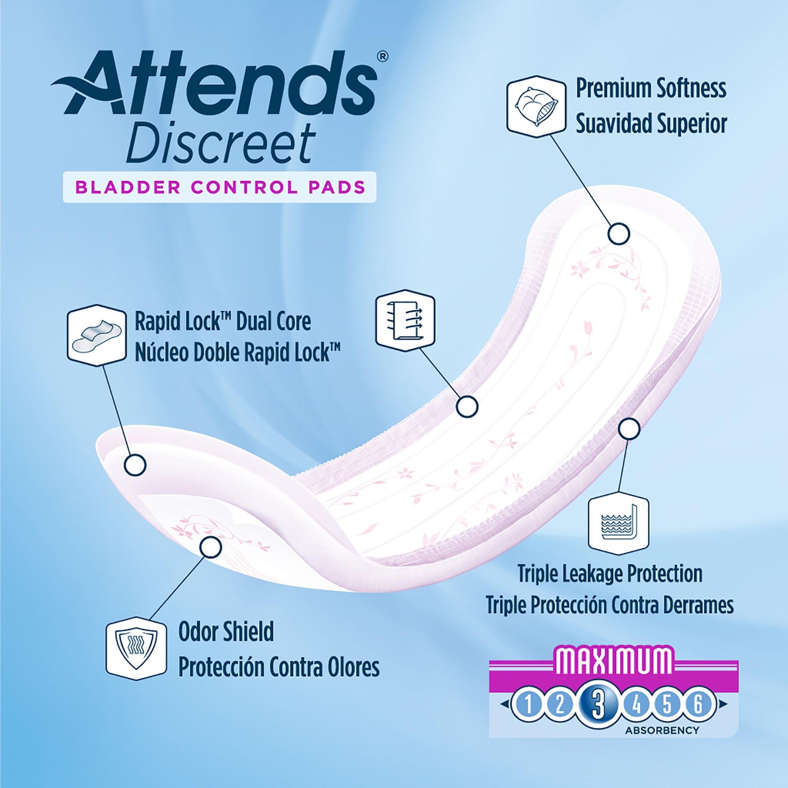 Attends Discreet Maximum Bladder Control Pad - 13 Inch Length