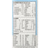 Abbott Nutrition Glucerna