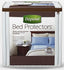 Depend Night Defense Disposable Underpad 21 x 36 Inch