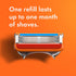 Gillette Fusion5 Men's Razor with Lubricating Strip