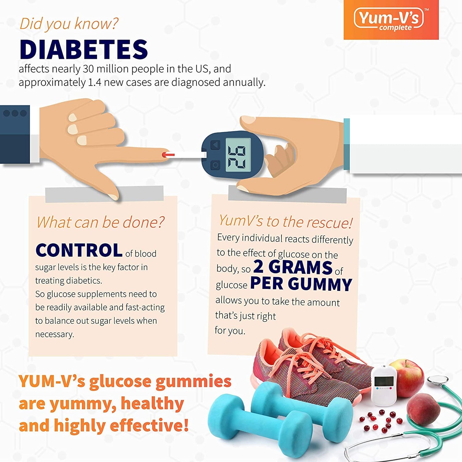 YumV's™ Glucose Supplement Gummies - Assorted Flavors