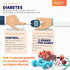 YumV's™ Glucose Supplement Gummies - Assorted Flavors
