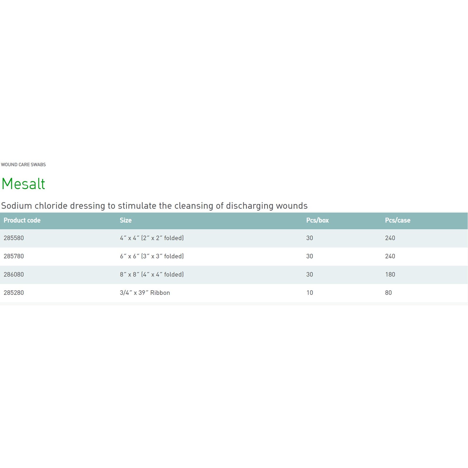 Mesalt® Sodium Chloride Impregnated Dressing Ribbon