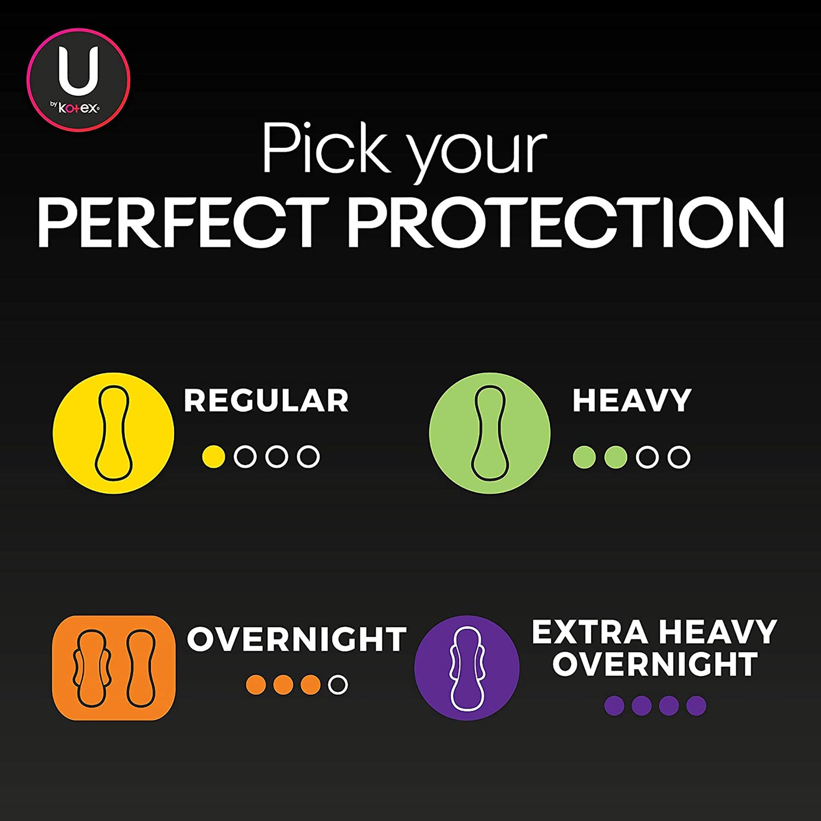 U by Kotex Security Maxi Regular Absorbency Feminine Pads