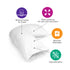 Hugg-A-Pillow® Bed Pillow 17 x 22 Inch White