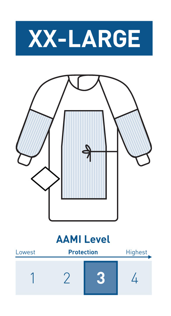 McKesson MedSurg Surgical Non Woven Raglan Str W Towel