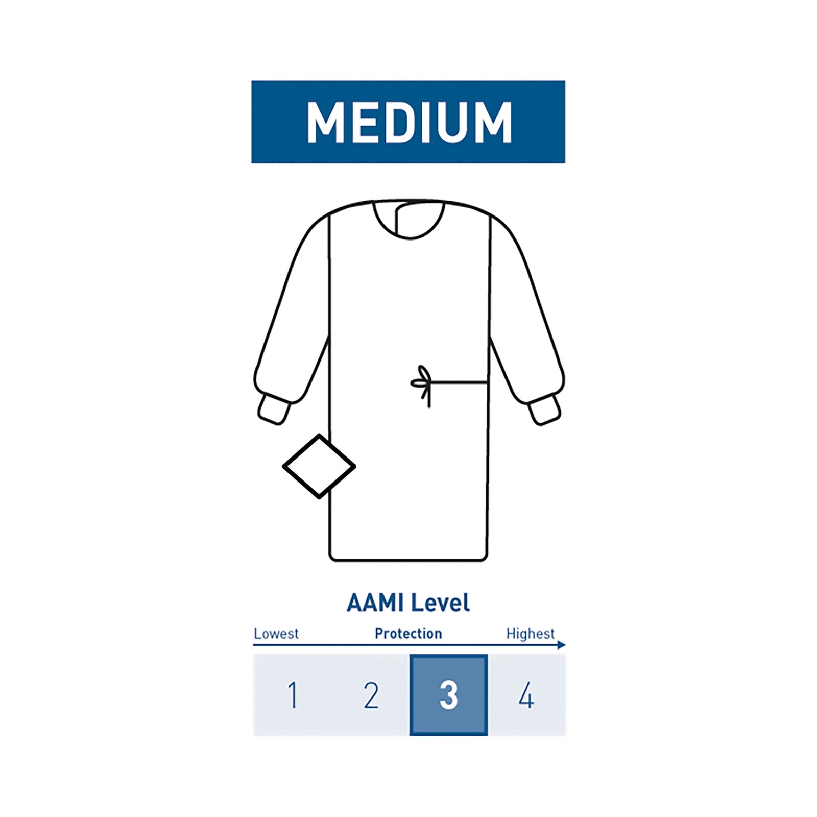 McKesson Non-Reinforced Surgical Gown with Towel