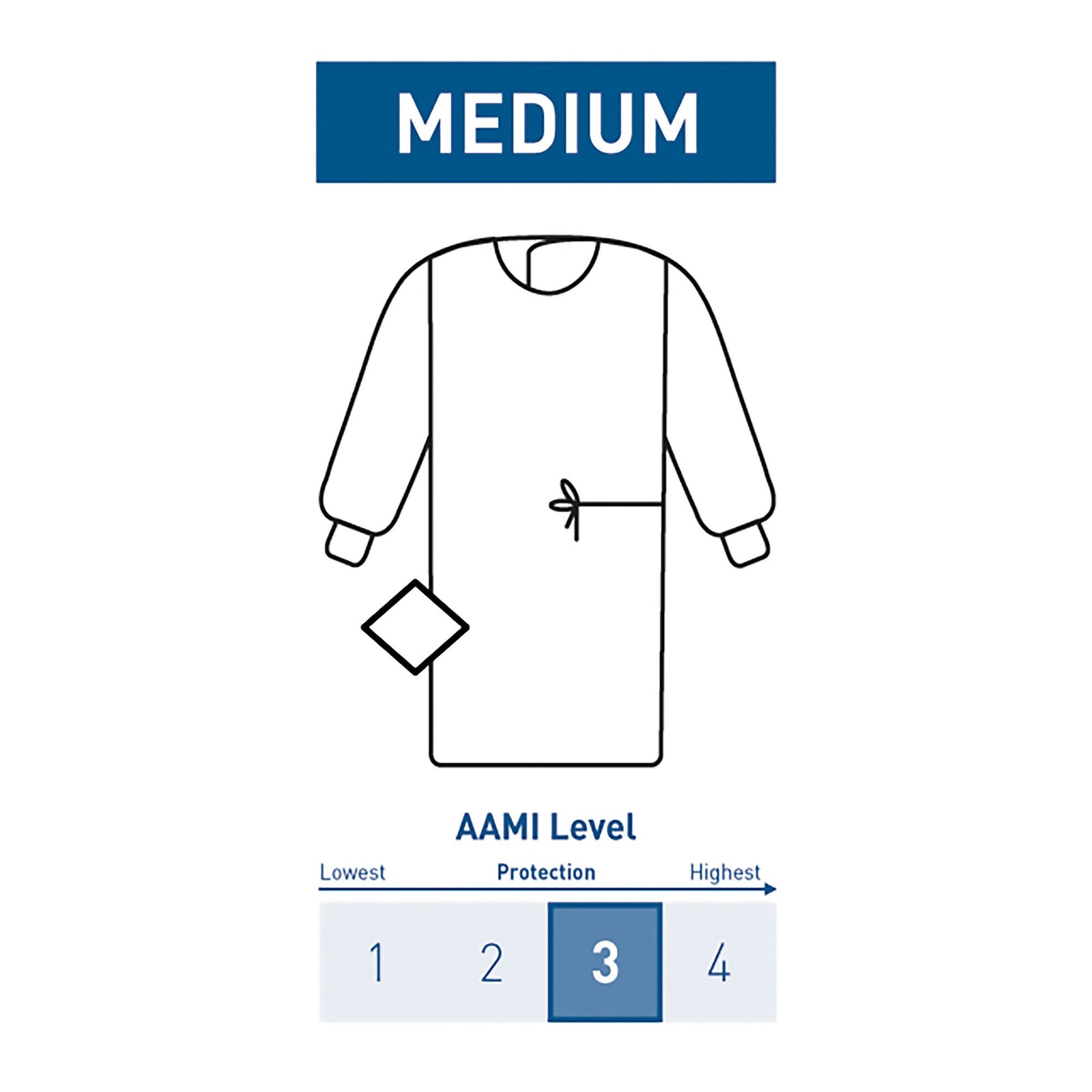 McKesson Non-Reinforced Surgical Gown with Towel