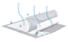 TENA InstaDri Air Securepad Repositioning Underpad 30 x 36 Inch