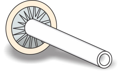 Uro-Con® Texas Style Male External Catheter