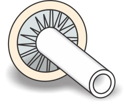 Uro-Con® Texas Style Male External Catheter