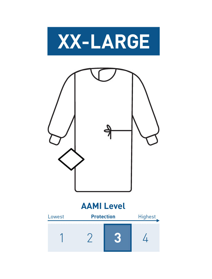 McKesson Non-Reinforced Surgical Gown with Towel