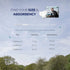 Abena Formula 1 Male Incontinence Pad
