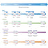 McKesson Ultimate Incontinence Briefs - Large, Heavy Absorbency