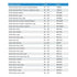 McKesson Ultimate Incontinence Briefs - Large, Heavy Absorbency