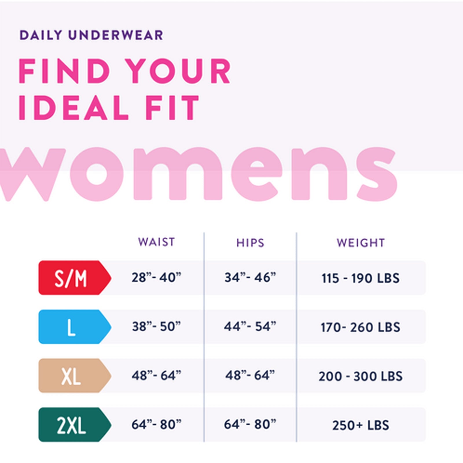 FIRST QUALITY PR Prevail Women Absorbent Underwear, 2X-Large