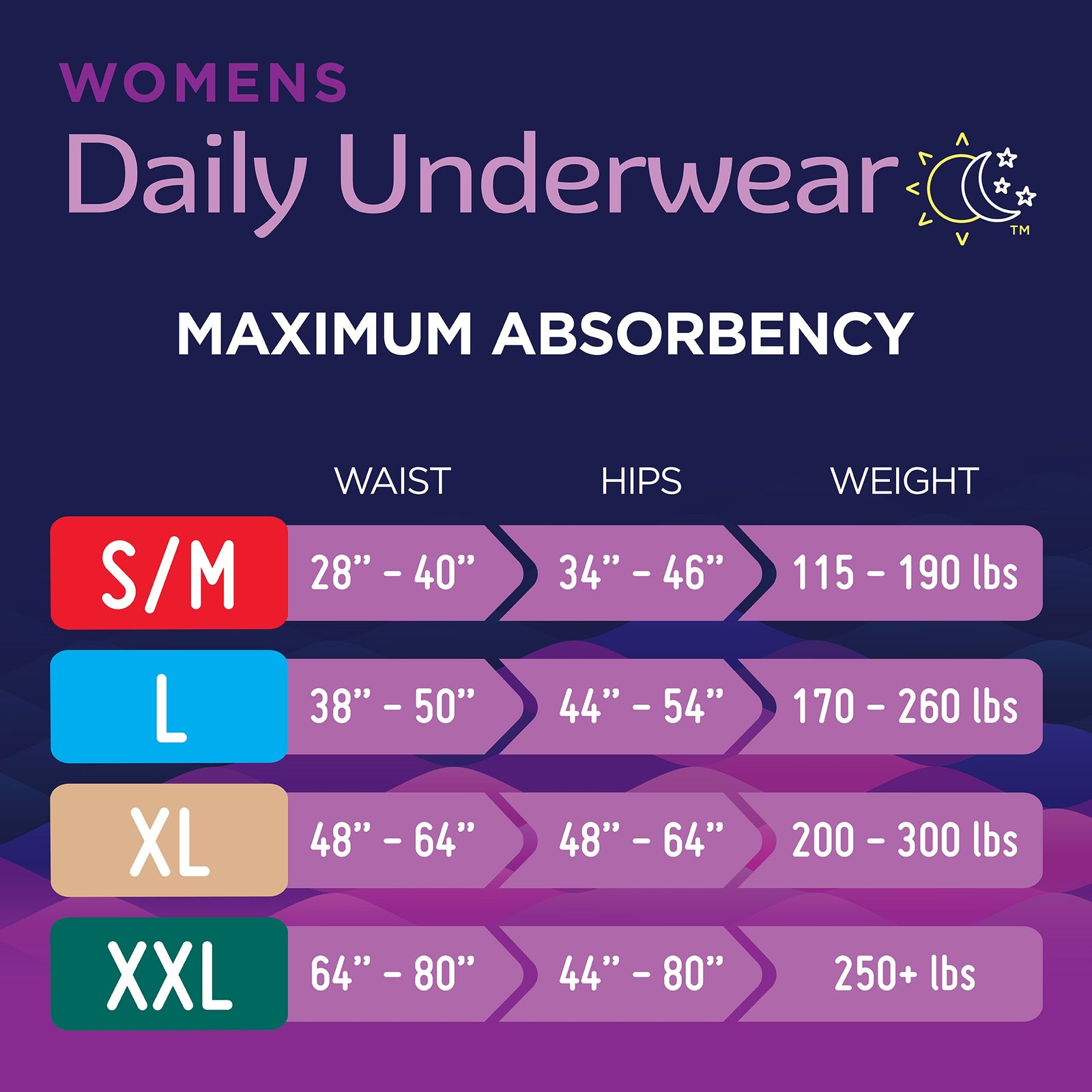 FIRST QUALITY PR Prevail Women Absorbent Underwear, 2X-Large
