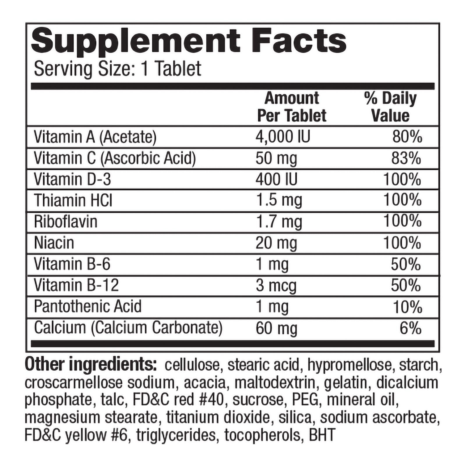 GERI-CARE PHARMA Multivitamin Tab