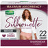 Depend Silhouette Women's Absorbent Underwear