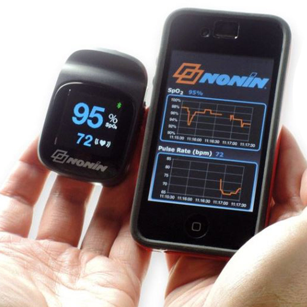 TruO2® Adult Fingertip Pulse Oximeter with Bluetooth