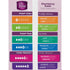 Poise Fresh Protection Bladder Control Pad - 12.2 Inch Heavy Absorbency