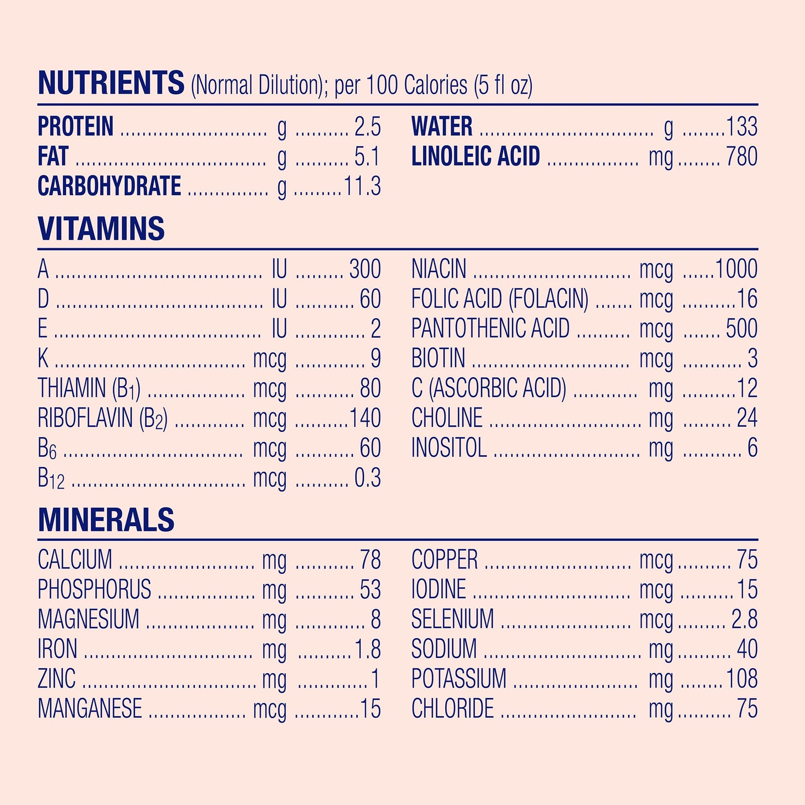 MEAD JOHNSON NUT Enfamil AR