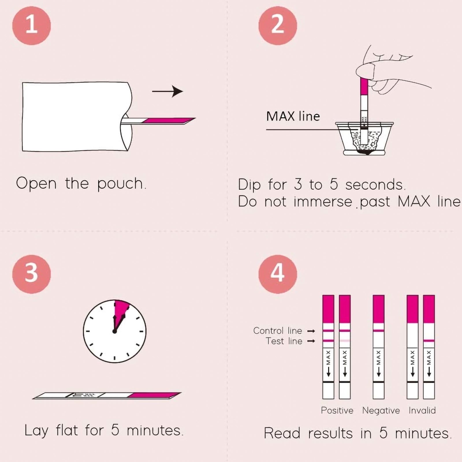 Preview® hCG Pregnancy Test