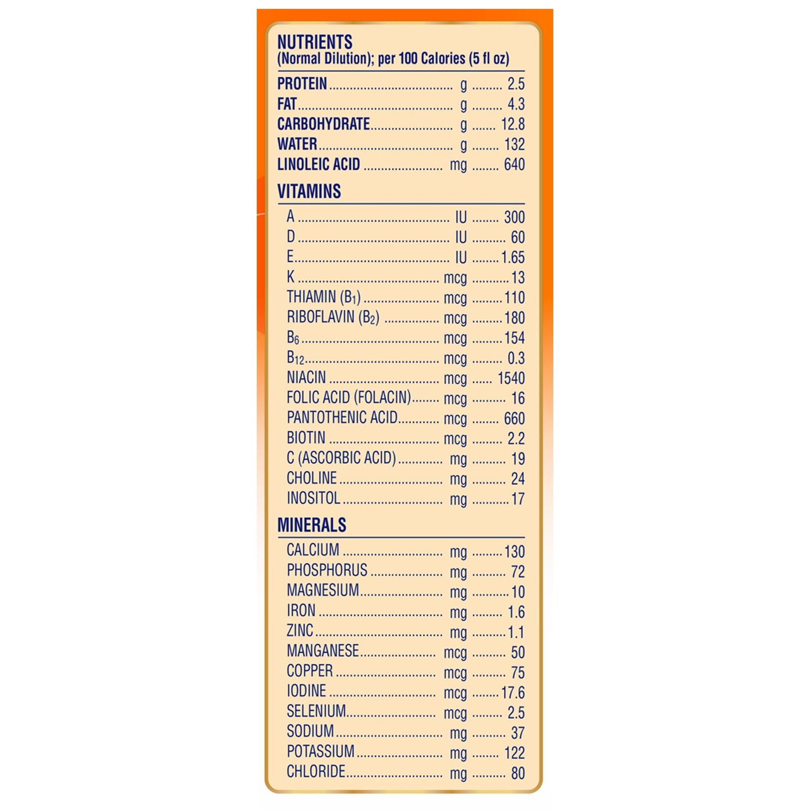 Nutramigen with Enflora LGG Toddler Formula 12.6 oz Can