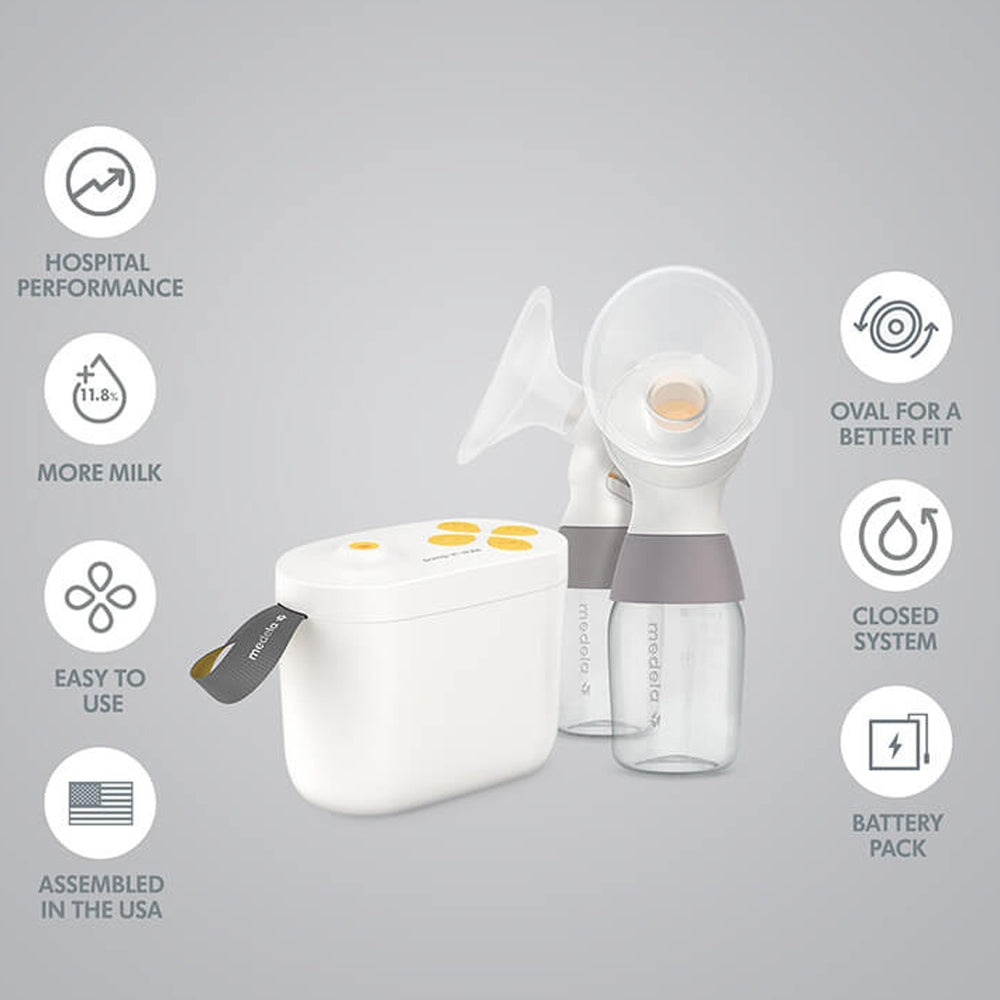 Medela Pump In Style with MaxFlow Double Electric Breast Pump