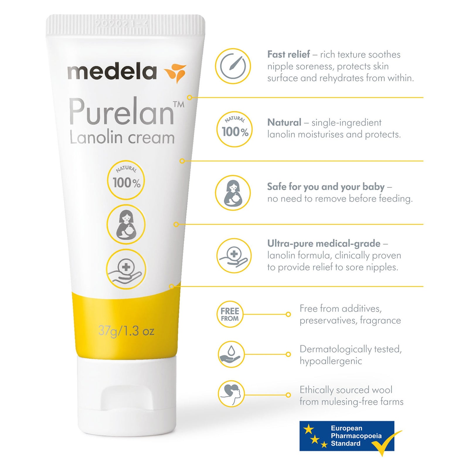 Purelan™ Hand and Body Moisturizer