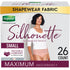 Depend Silhouette Women's Absorbent Underwear