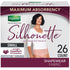 Depend Silhouette Women's Absorbent Underwear