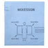 McKesson Heavy Duty Repositioning Underpads, 30 x 36 Inch