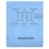 McKesson MedSurg Premium Repositioning Underpad, 30 x 42 Inch, 300 lb Capacity
