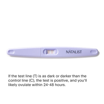 Natalist LH Ovulation Predictor Test Kit