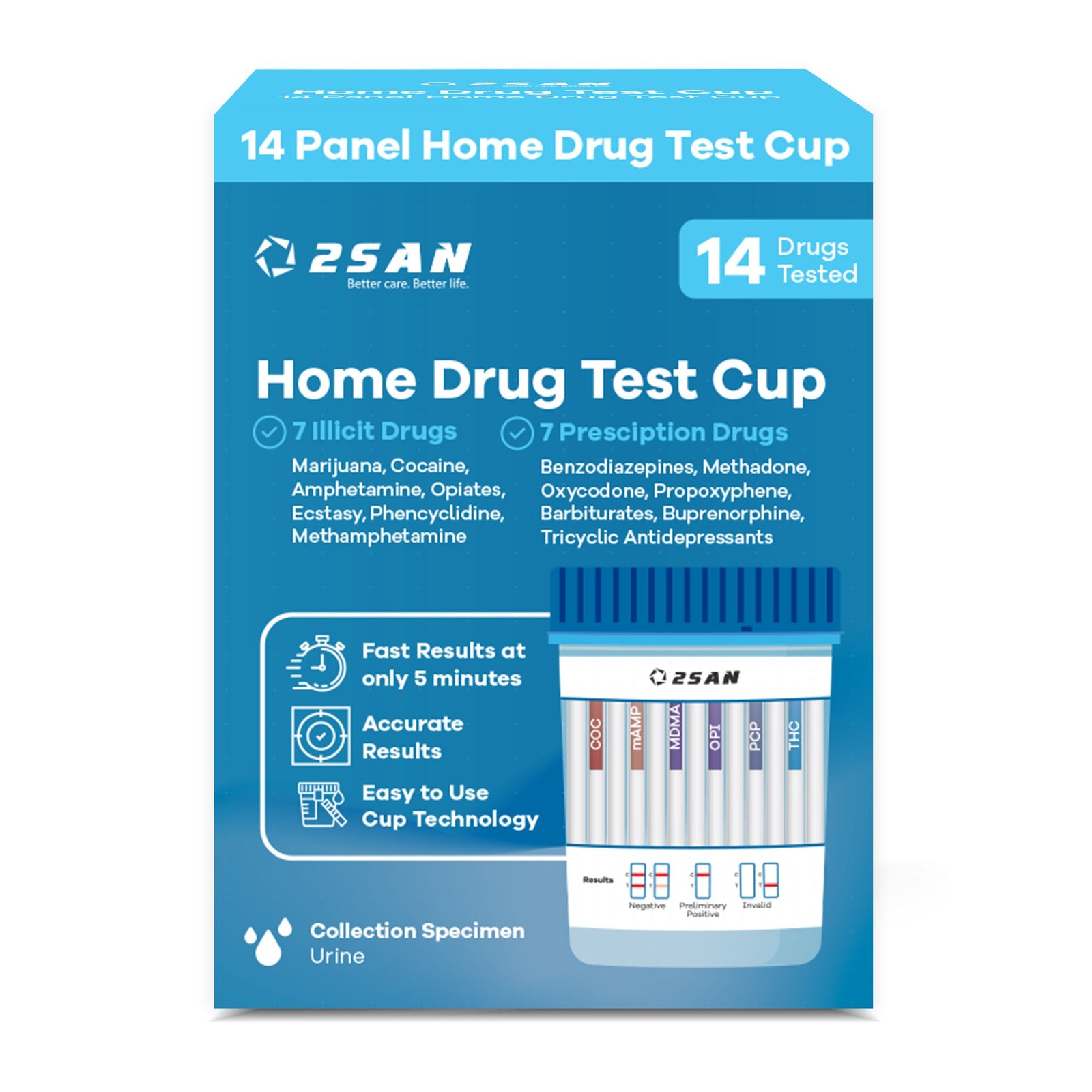 2san Llc Multi-Drug Home