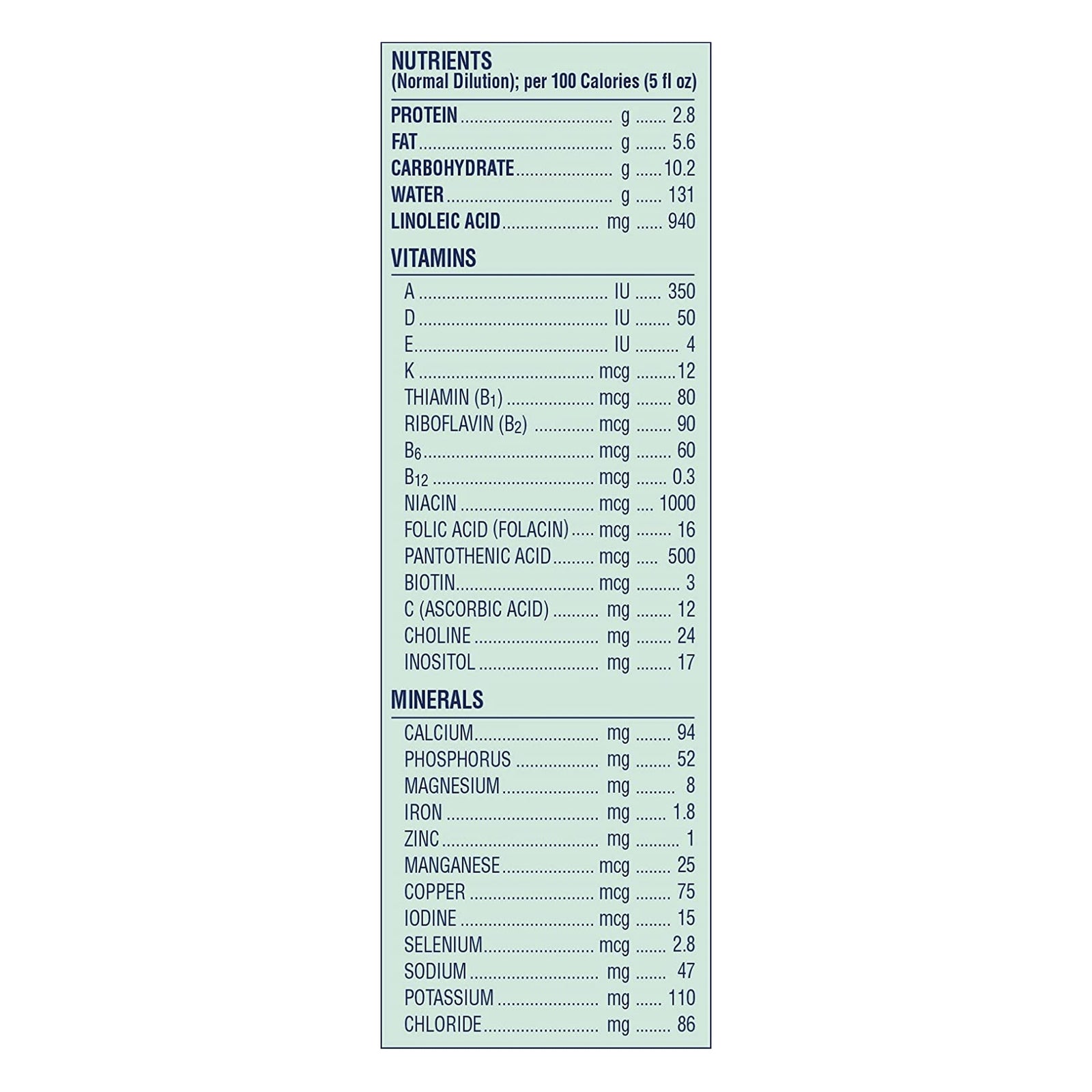 Pregestimil Infant Formula