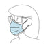 FluidShield Procedure Masks with Earloops