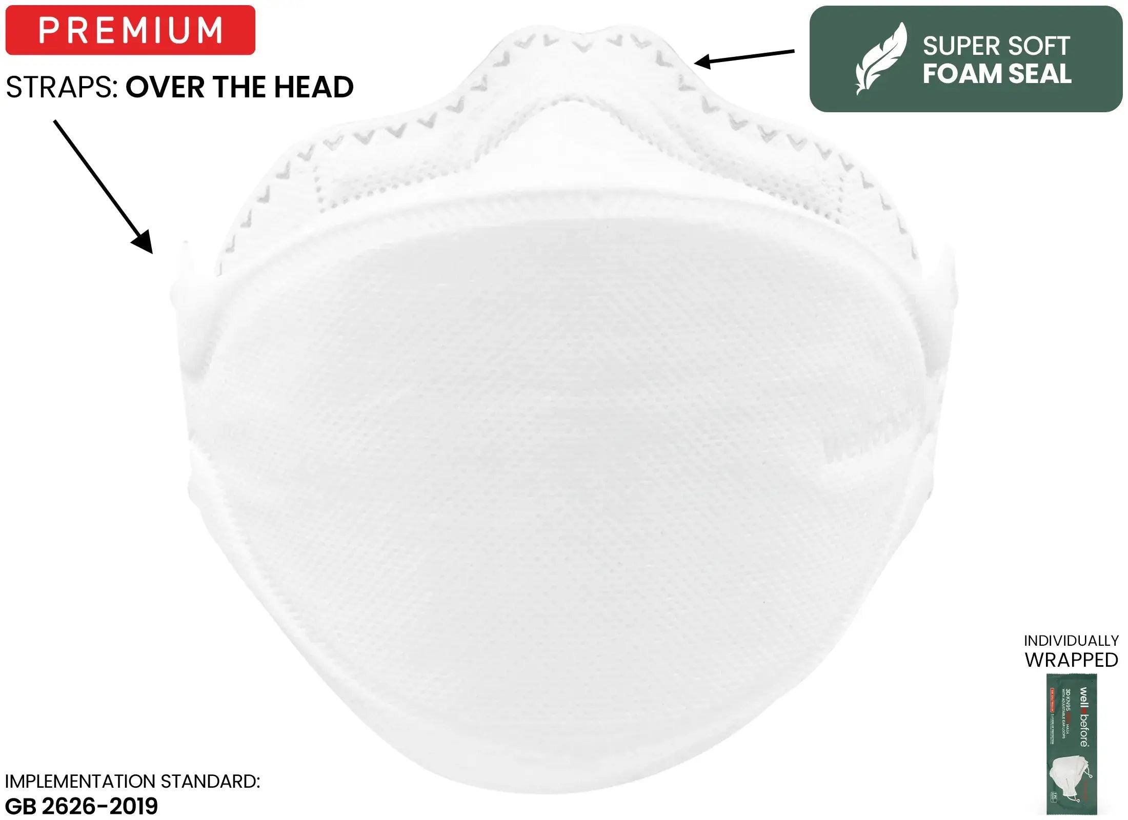 KN95 3D Pro Face Mask | Premium 3D Fit, Anti-fogging, Adjustable Ear Loops