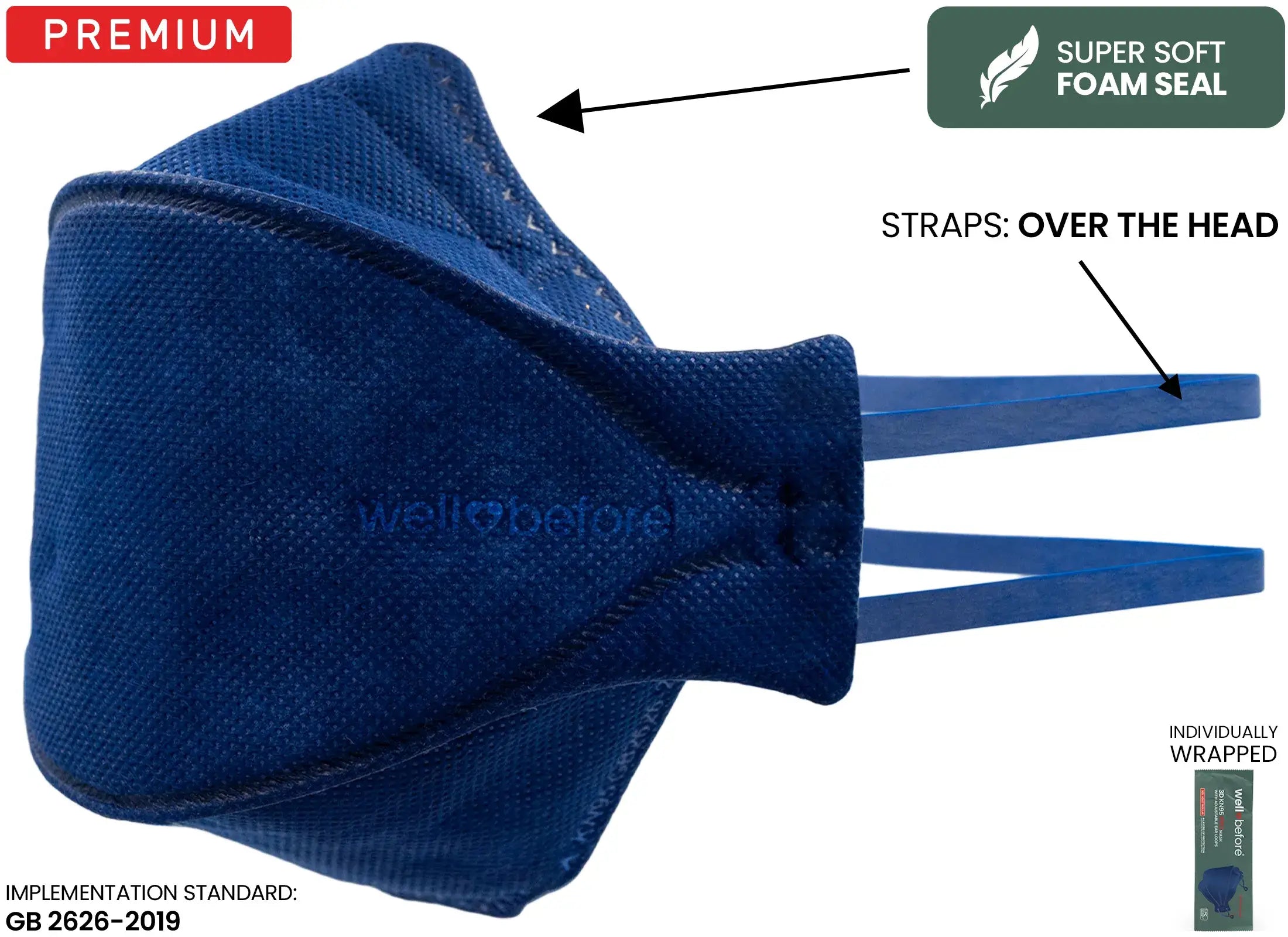 KN95 3D Pro Face Mask | Premium 3D Fit, Anti-fogging, Adjustable Ear Loops