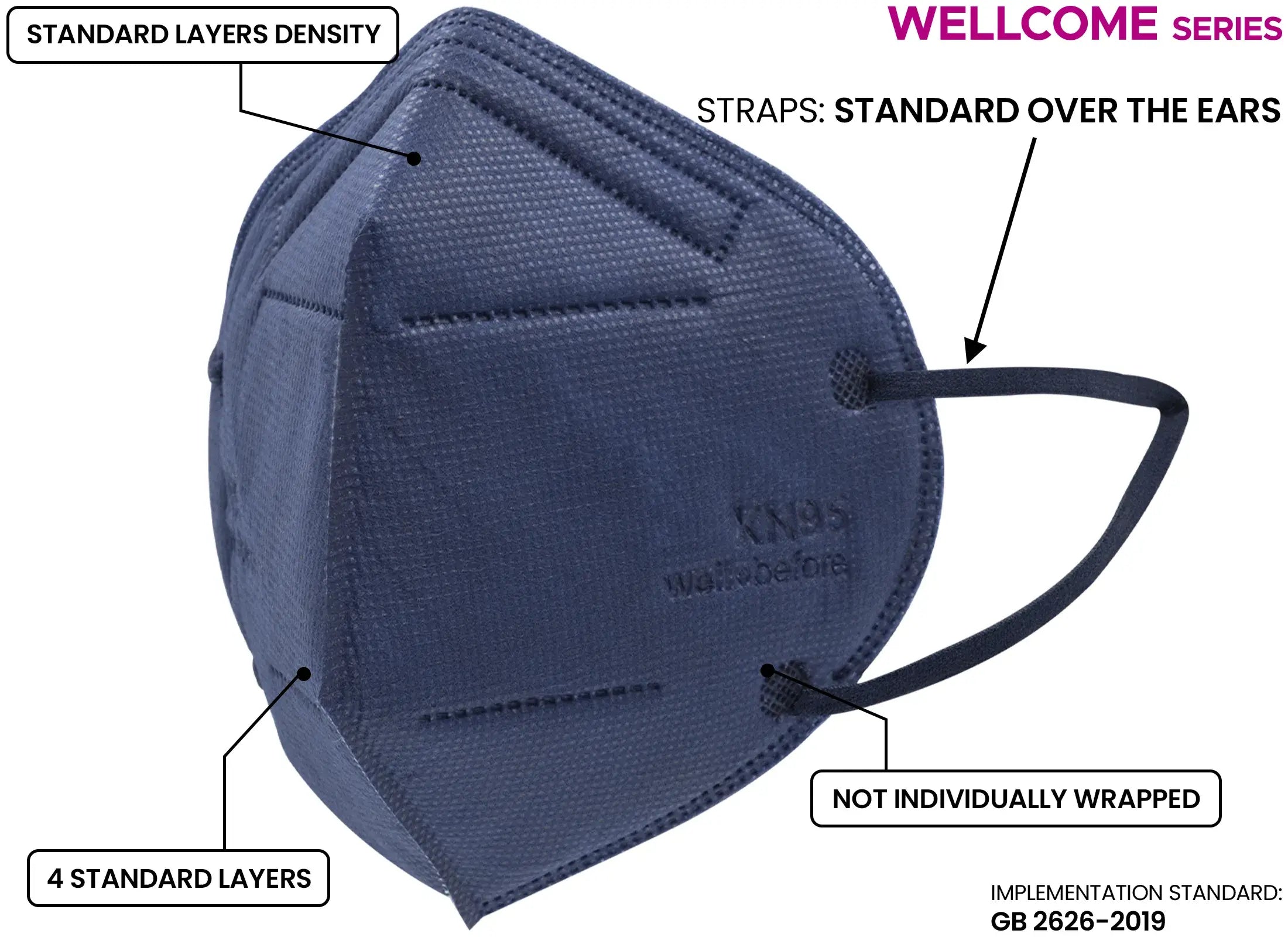 KN95 Mask Wellcome Series Face Mask | Budget-friendly, Elastic Ear Loops